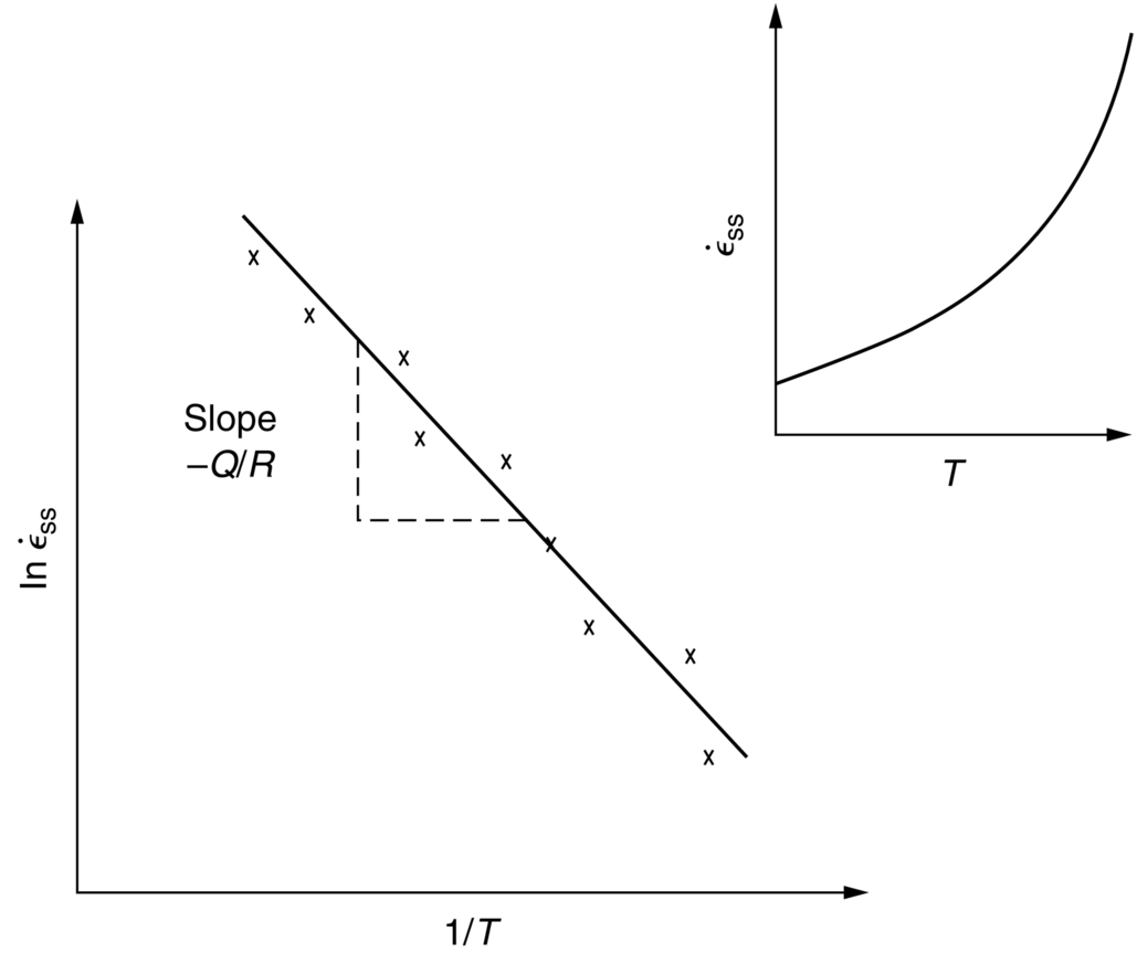 f21-07-9780081020517