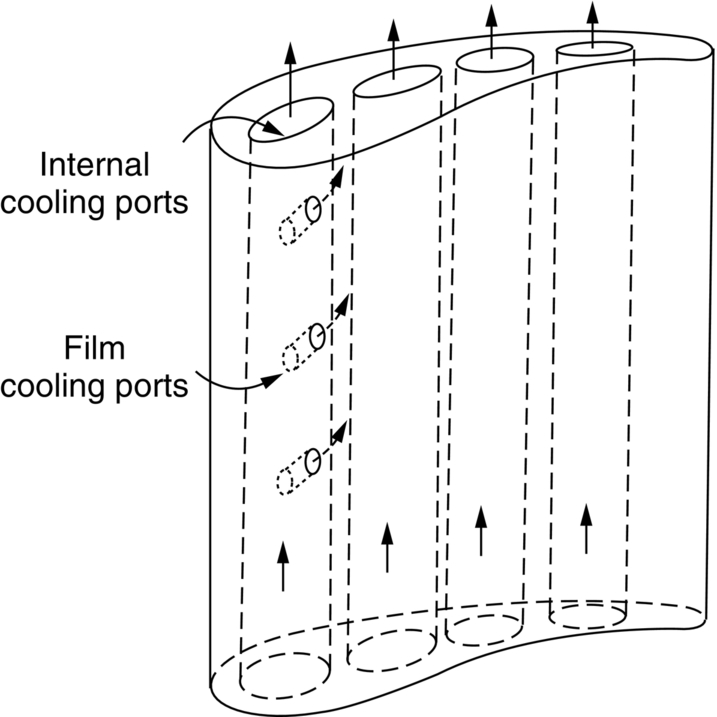 f24-07-9780081020517