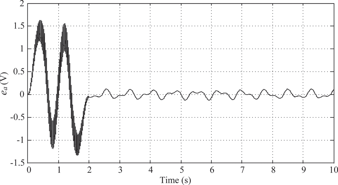 fig10_13_B.tif