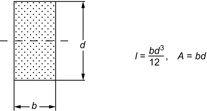 Unlabelled Image